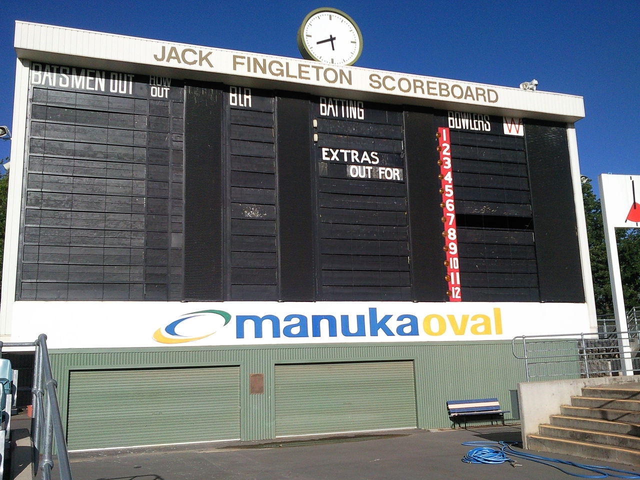 Manuka Oval’s Test debut