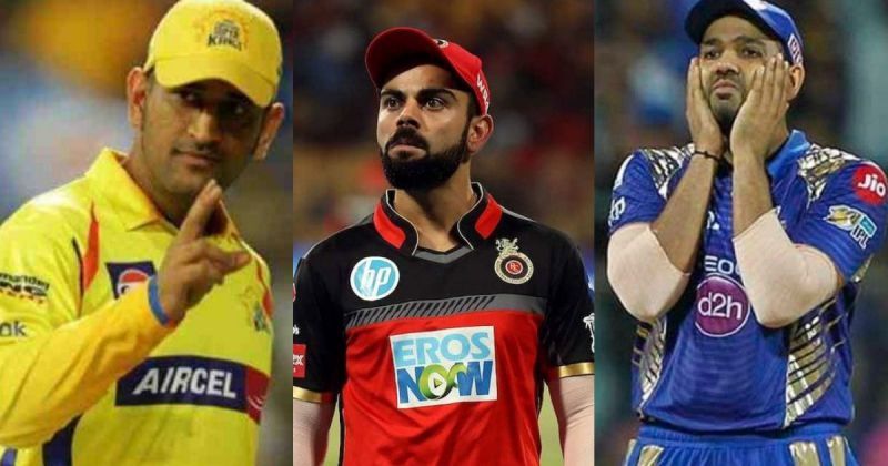 IPL 2019 Preview (Part 1) – Delhi’s big chance?